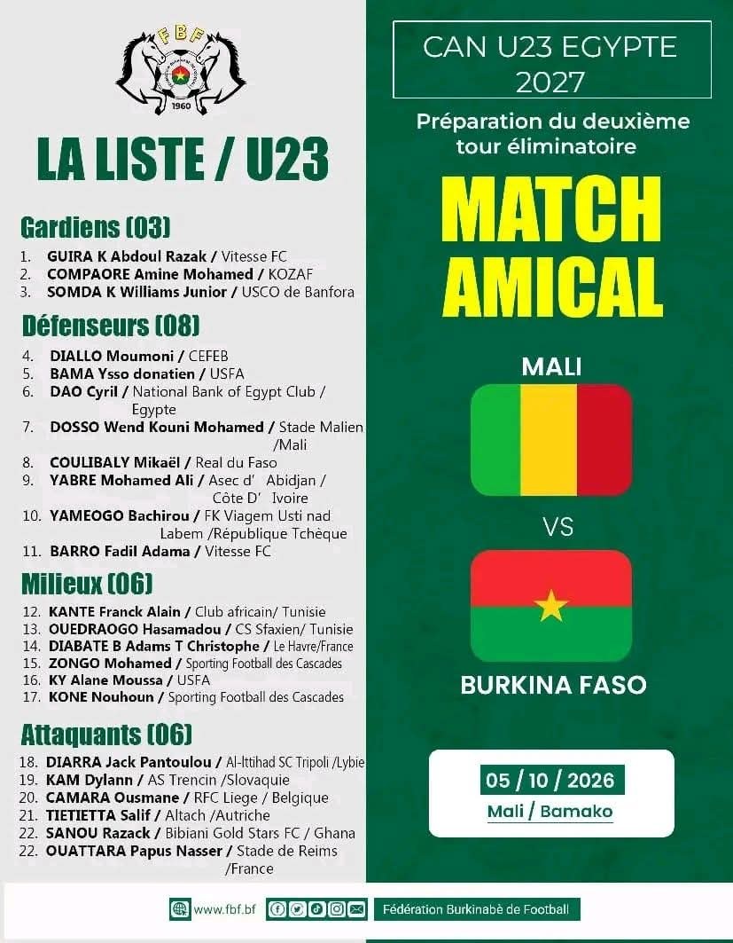 Liste officielle U23 (FBF)